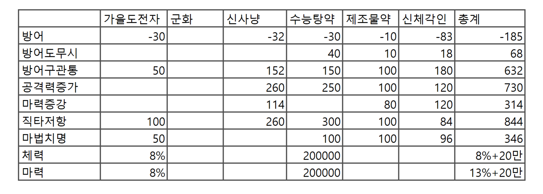 download.php?mode=view&no=1051012