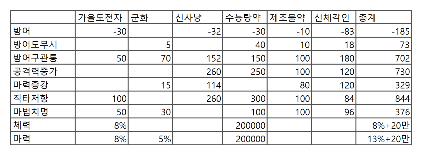 download.php?mode=view&no=1050985