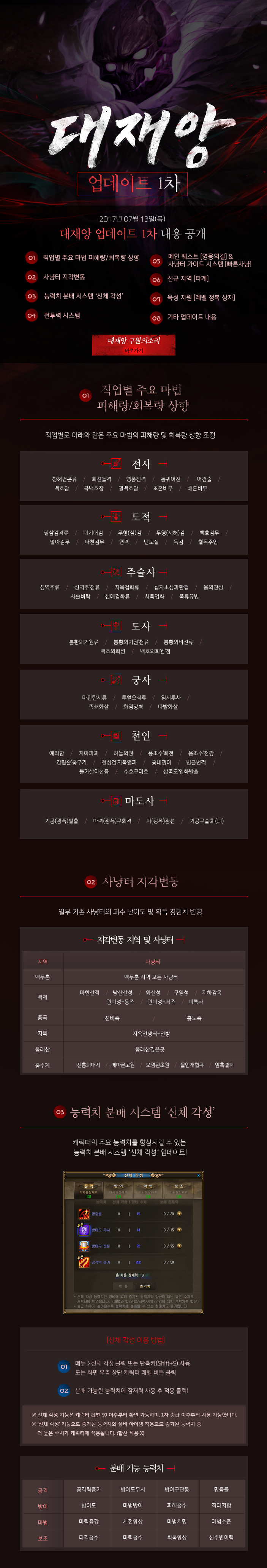 아래 상세설명 참조