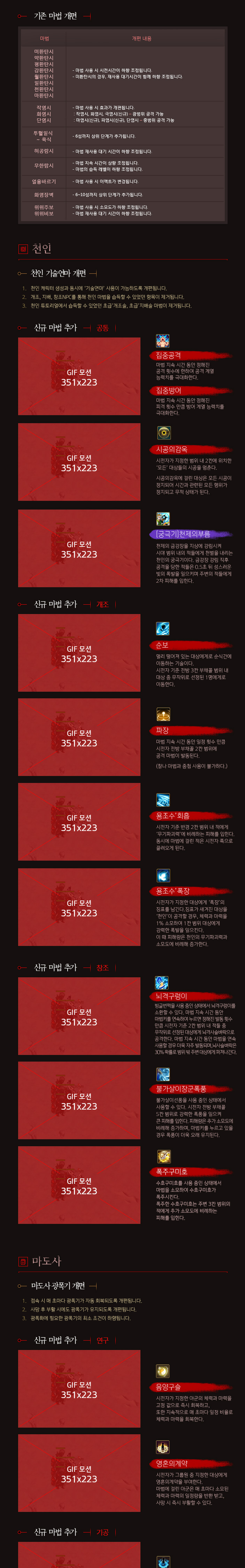 아래 상세설명 참조