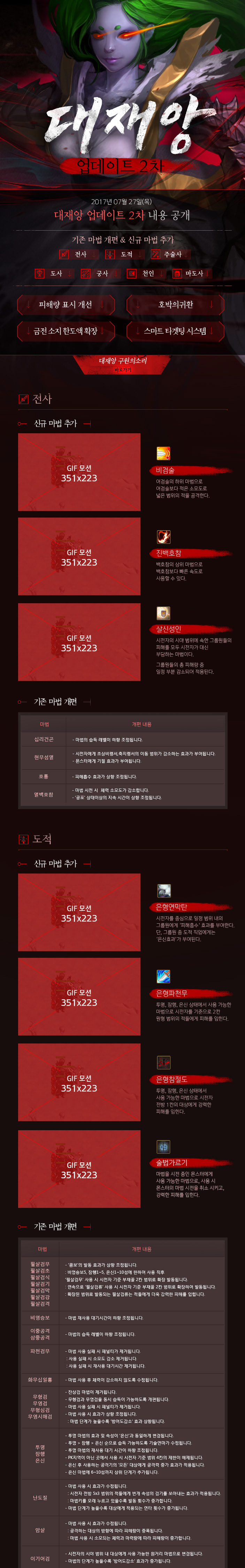 아래 상세설명 참조