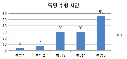 FileDownloader.aspx?oidFile=389120245420