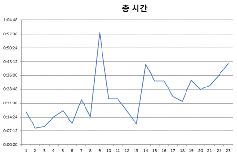 FileDownloader.aspx?oidFile=418844008544