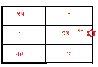 %C1%A6%B8%F1_%BE%F8%C0%BD.png?type=w740