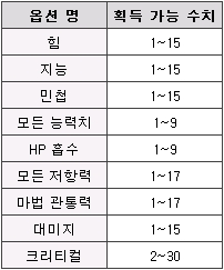 ?src=%22http%3A%2F%2Fimg.darkeden.com%2F