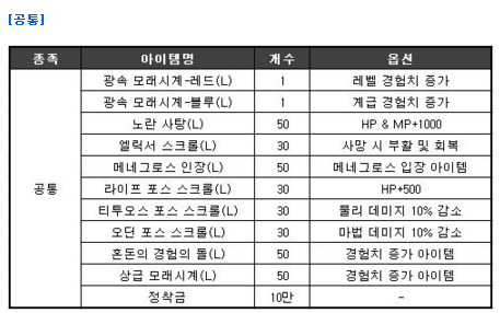 2436993F56979DC7311103