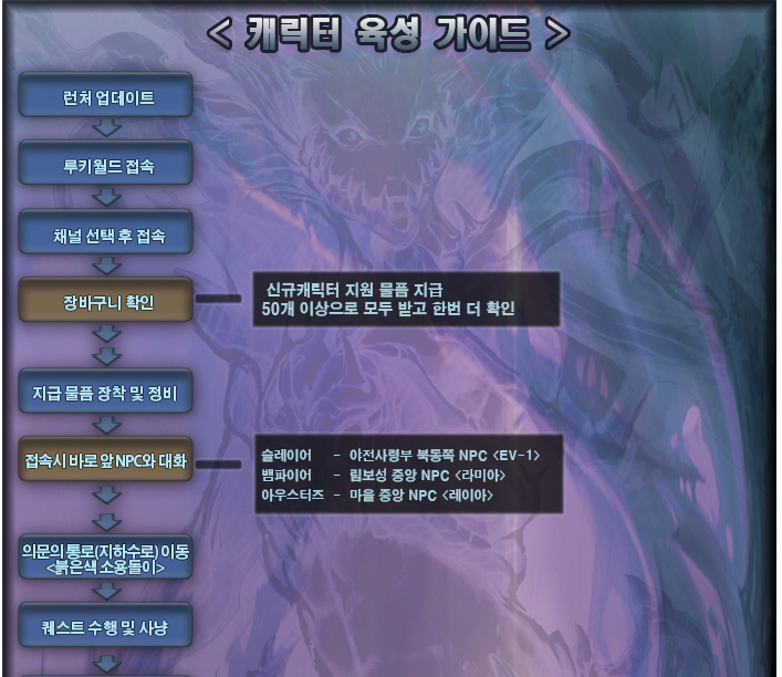 22092C3F56979DCA21855D