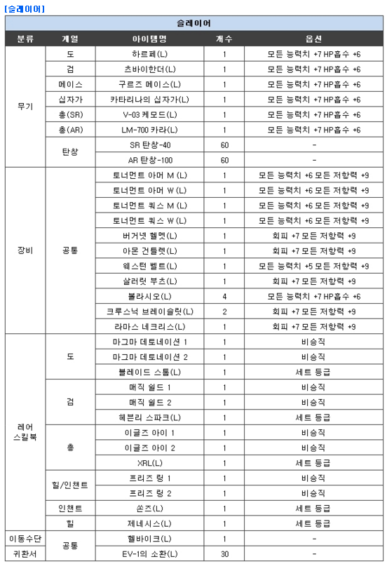 2311F73F56979DBD3CE62B