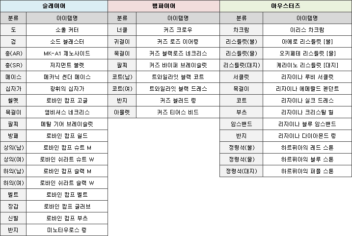 ?src=%22http%3A%2F%2Fimg.darkeden.com%2F