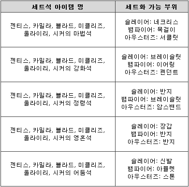 ?src=%22http%3A%2F%2Fimg.darkeden.com%2F