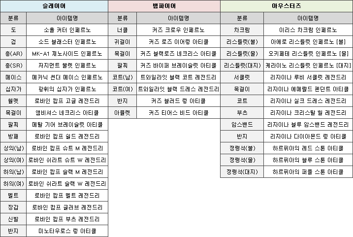 ?src=%22http%3A%2F%2Fimg.darkeden.com%2F