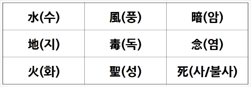 원본 크기로 보시려면 그림을 클릭하세요.