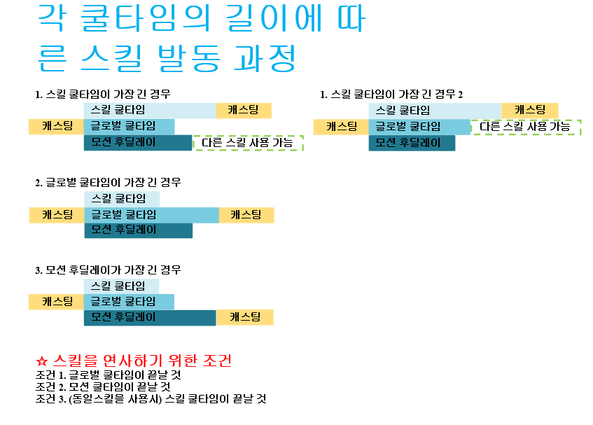 ìë³¸ í¬ê¸°ë¡ ë³´ìë ¤ë©´ ê·¸ë¦¼ì í´ë¦­íì¸ì.