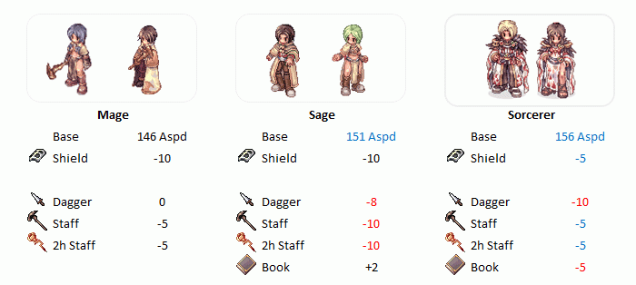 원본 크기로 보시려면 그림을 클릭하세요.