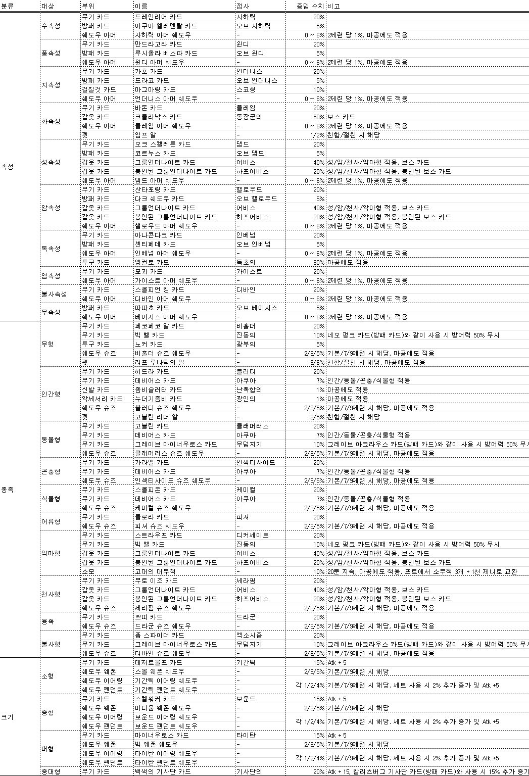 원본 크기로 보시려면 그림을 클릭하세요.