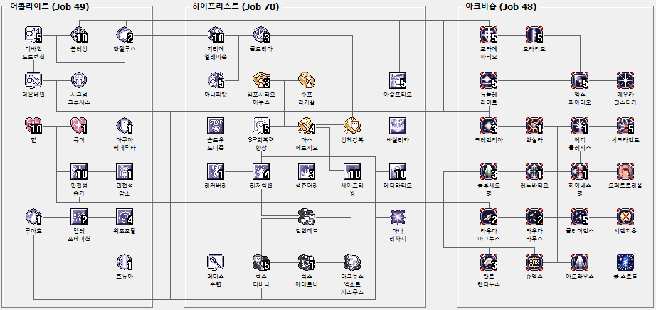 원본 크기로 보시려면 그림을 클릭하세요.