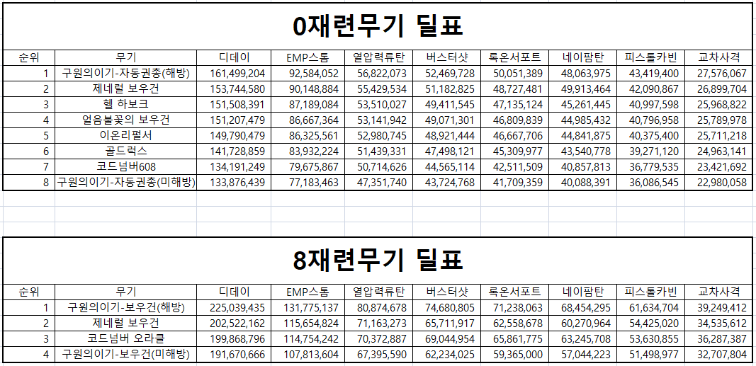원본 크기로 보시려면 그림을 클릭하세요.