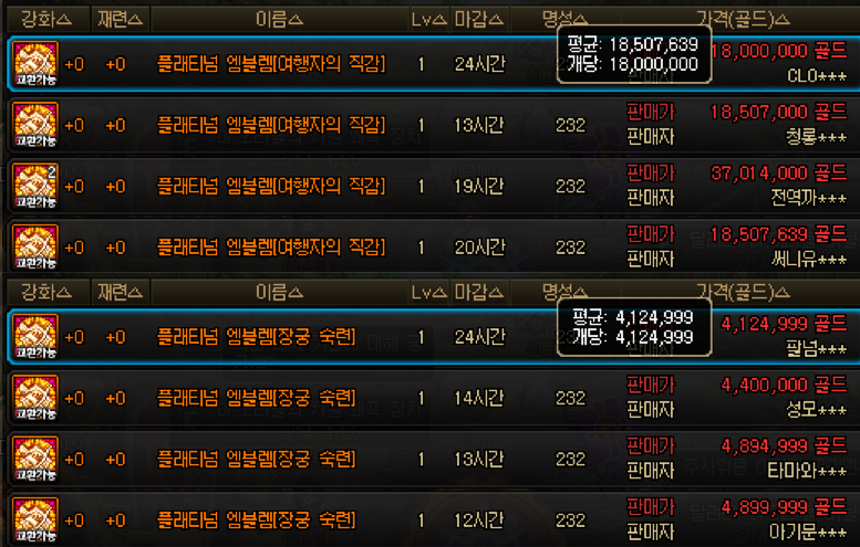 제목 없음12.png (스압) 던파할때 이 아이템 꼭 사야돼???? 응 아니야