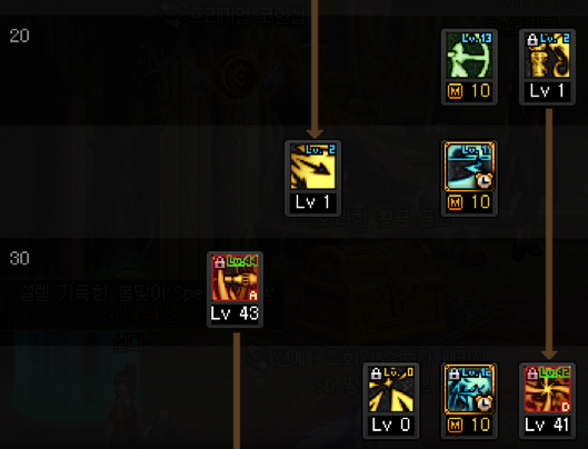 제목 없음13.png (스압) 던파할때 이 아이템 꼭 사야돼???? 응 아니야