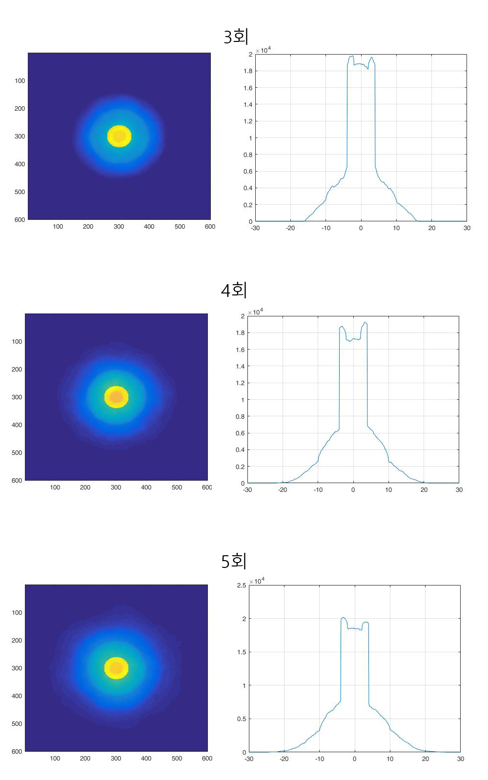 원본 크기로 보시려면 그림을 클릭하세요.
