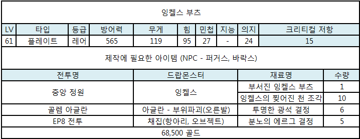 원본 크기로 보시려면 그림을 클릭하세요.