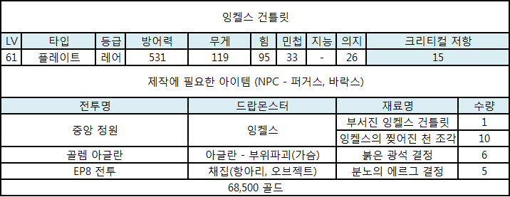 원본 크기로 보시려면 그림을 클릭하세요.