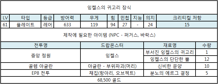 원본 크기로 보시려면 그림을 클릭하세요.