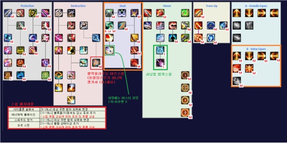 듀얼 나이트.png