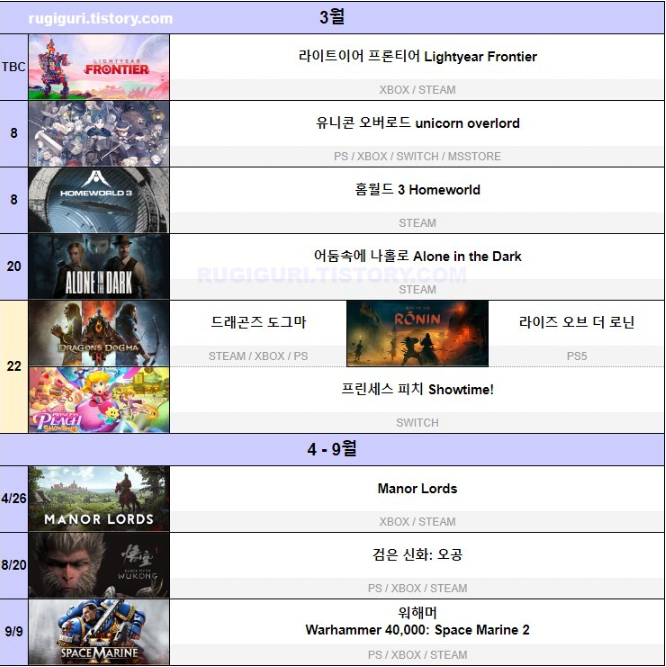 image.png 2024년 출시게임 재 정리 (정리 잘되서 퍼옴)