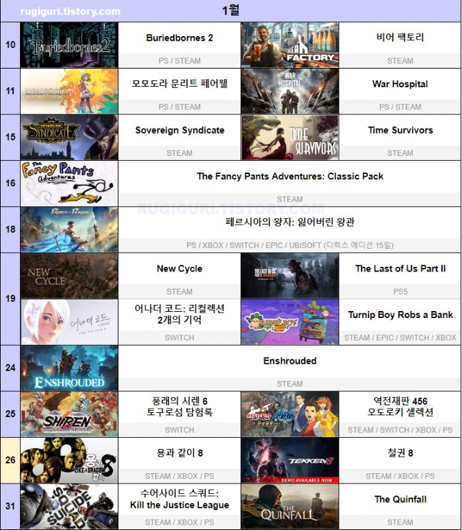 image.png 2024년 출시게임 재 정리 (정리 잘되서 퍼옴)