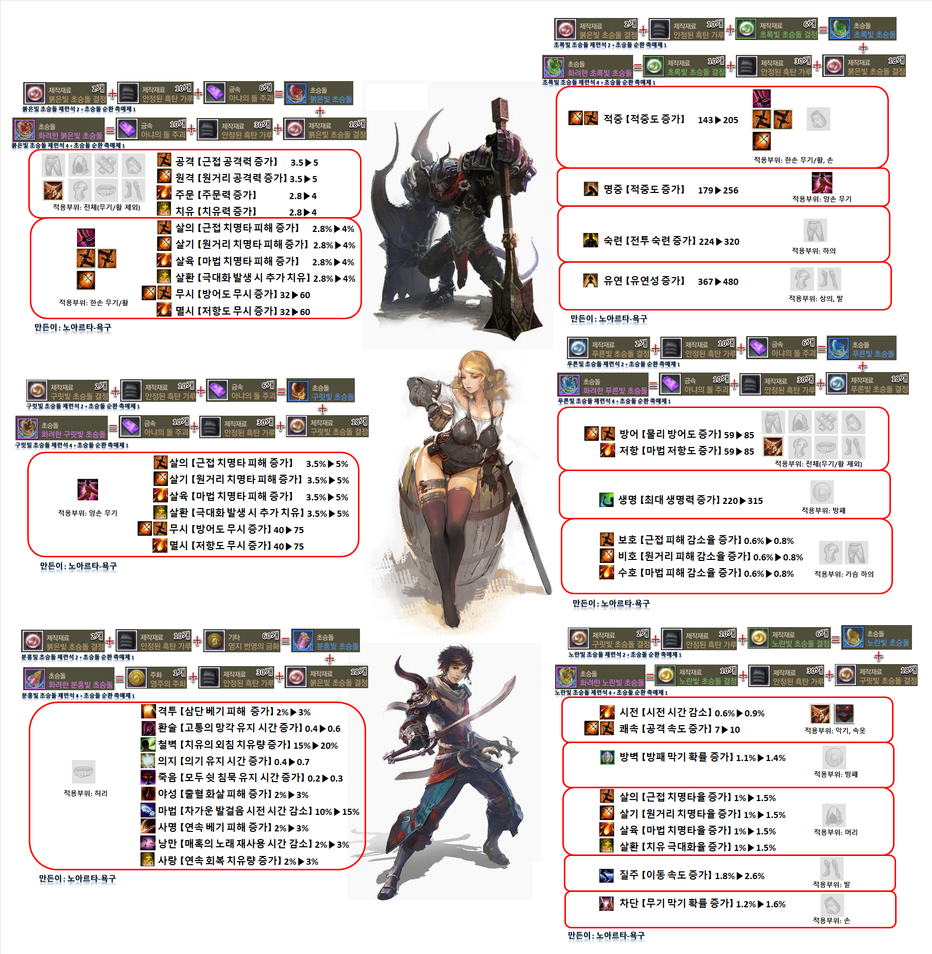 원본 크기로 보시려면 그림을 클릭하세요.