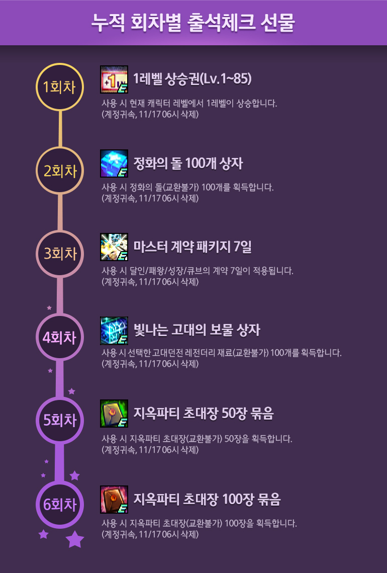 원본 크기로 보시려면 그림을 클릭하세요.