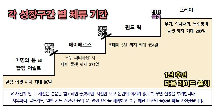 원본 크기로 보시려면 그림을 클릭하세요.