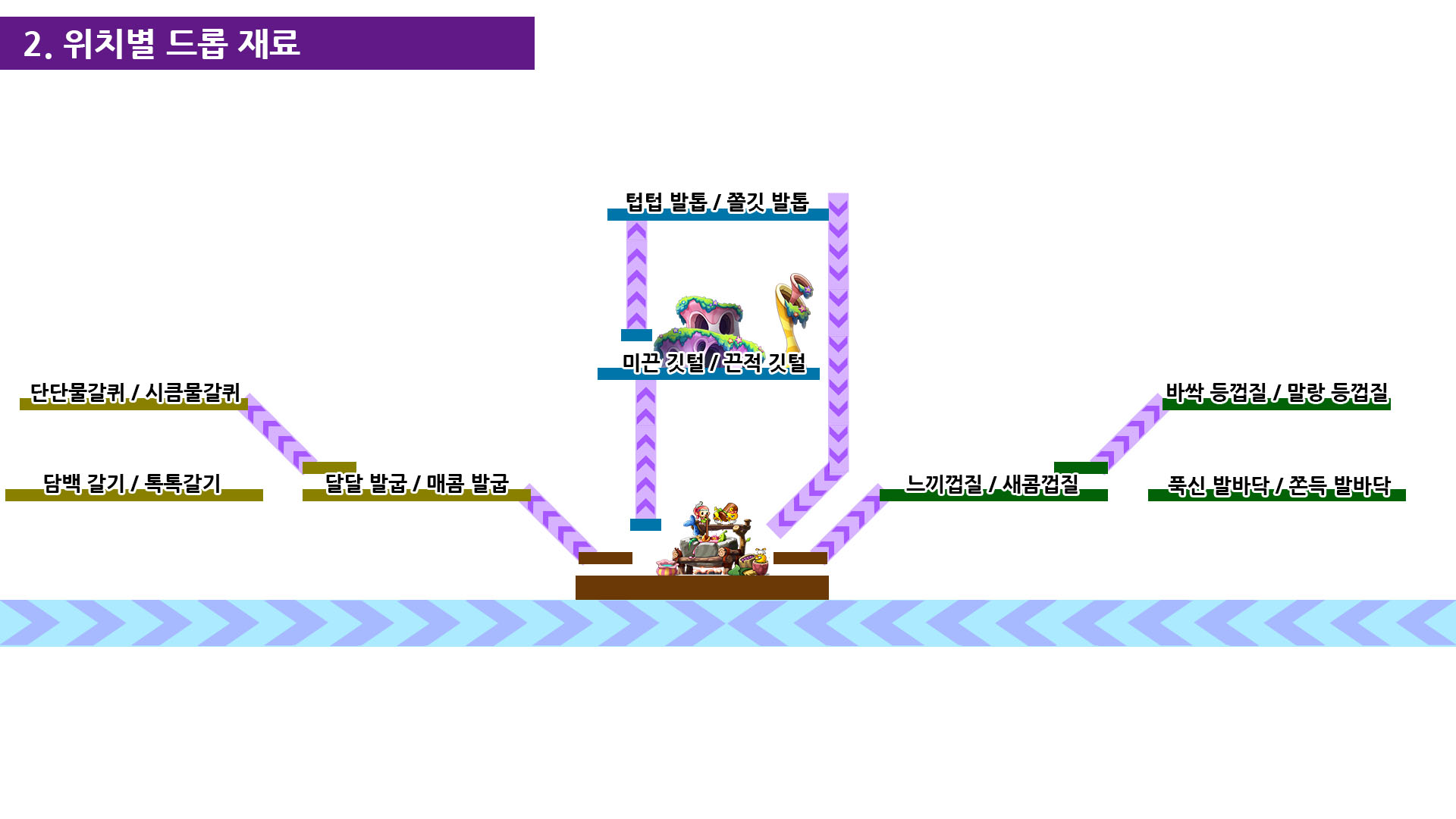 원본 크기로 보시려면 그림을 클릭하세요.