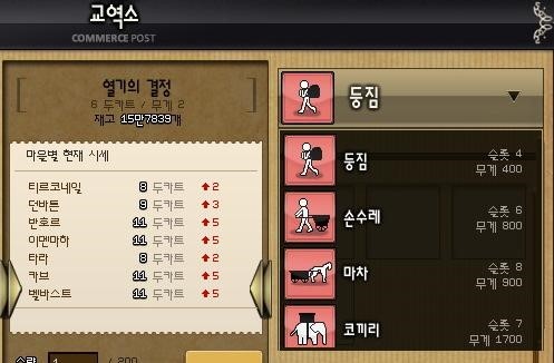 15627E4A4ED77903353A79