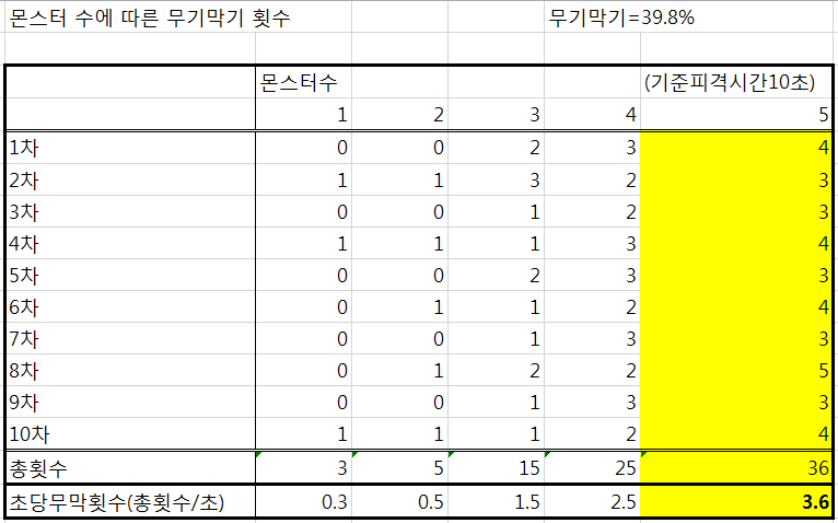 원본 크기로 보시려면 그림을 클릭하세요.