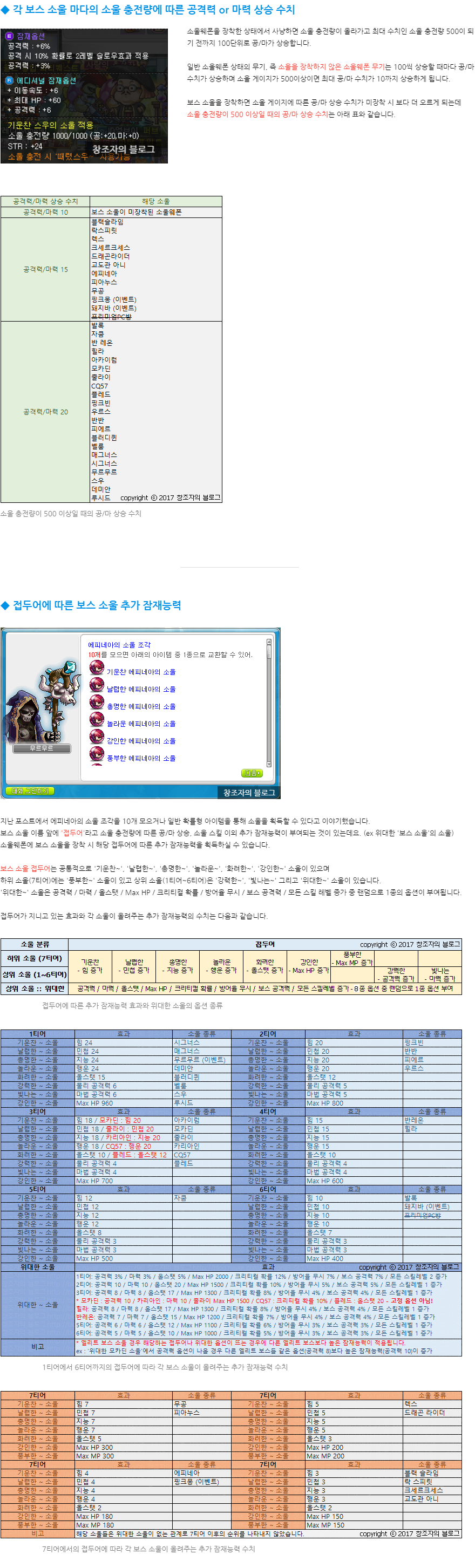 원본 크기로 보시려면 그림을 클릭하세요.