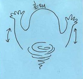 %C8%B8%BF%C0%B8%AE.jpg?type=w740