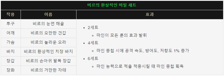 원본 크기로 보시려면 그림을 클릭하세요.