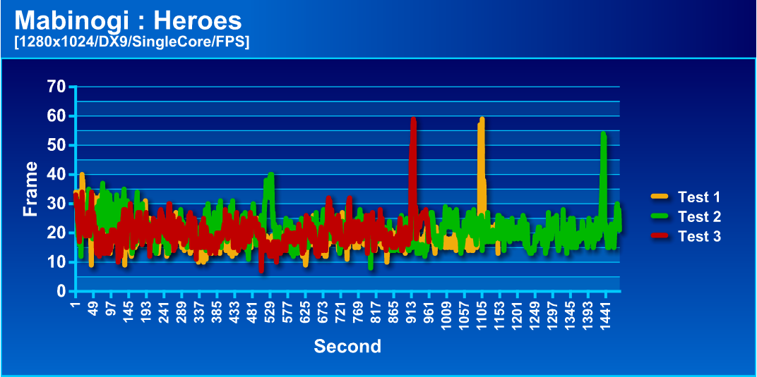 원본 크기로 보시려면 그림을 클릭하세요.