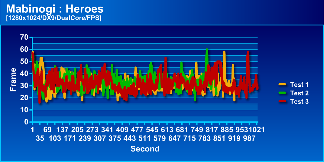원본 크기로 보시려면 그림을 클릭하세요.