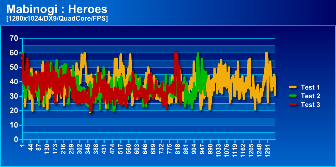 원본 크기로 보시려면 그림을 클릭하세요.