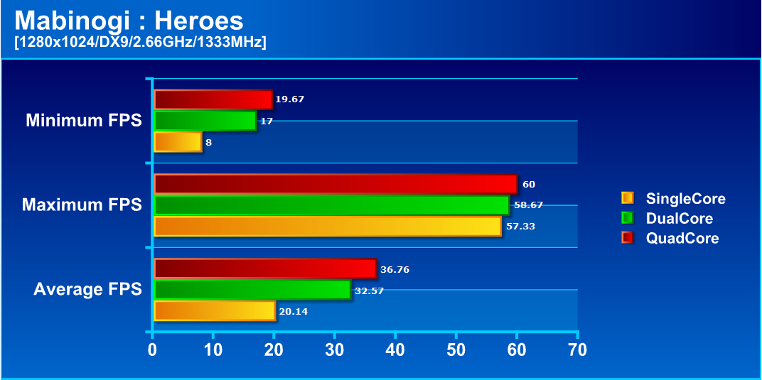 원본 크기로 보시려면 그림을 클릭하세요.