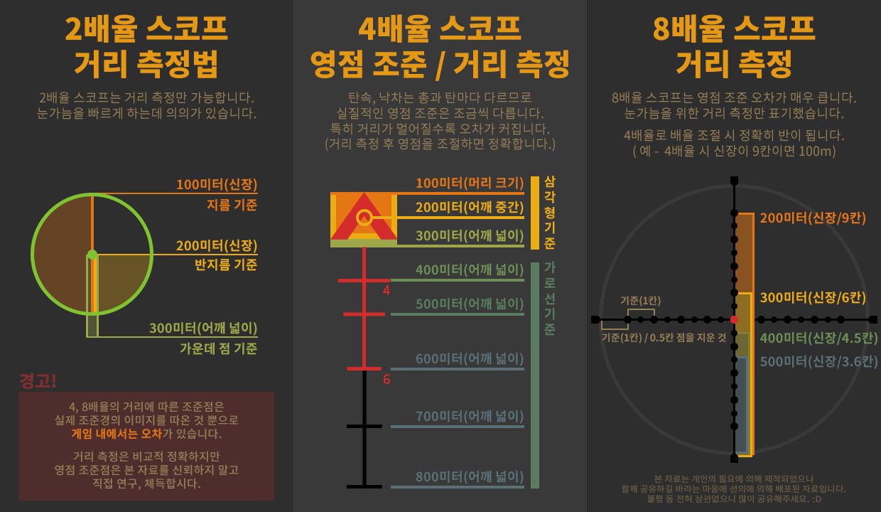 원본 크기로 보시려면 그림을 클릭하세요.