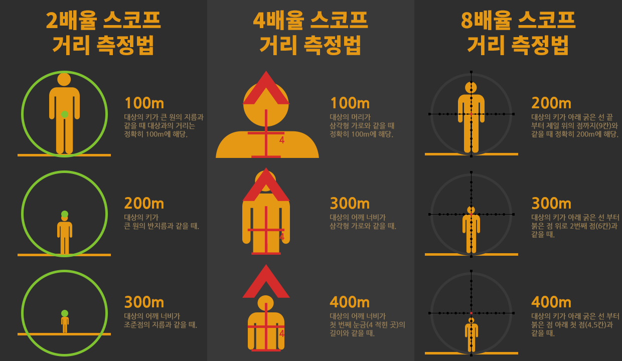 원본 크기로 보시려면 그림을 클릭하세요.