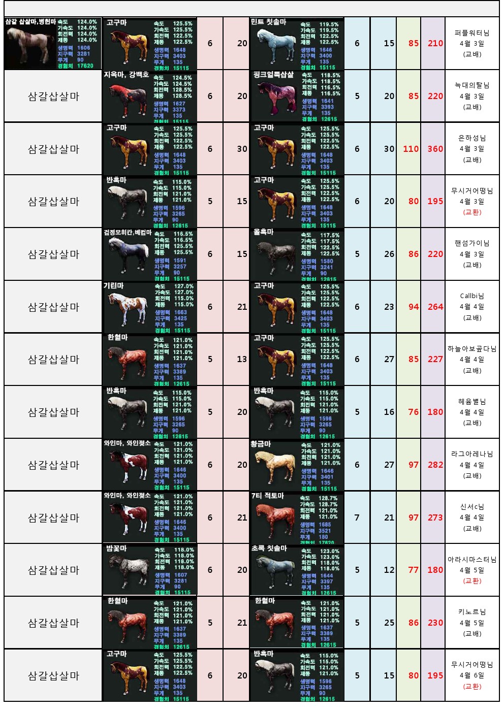 원본 크기로 보시려면 그림을 클릭하세요.