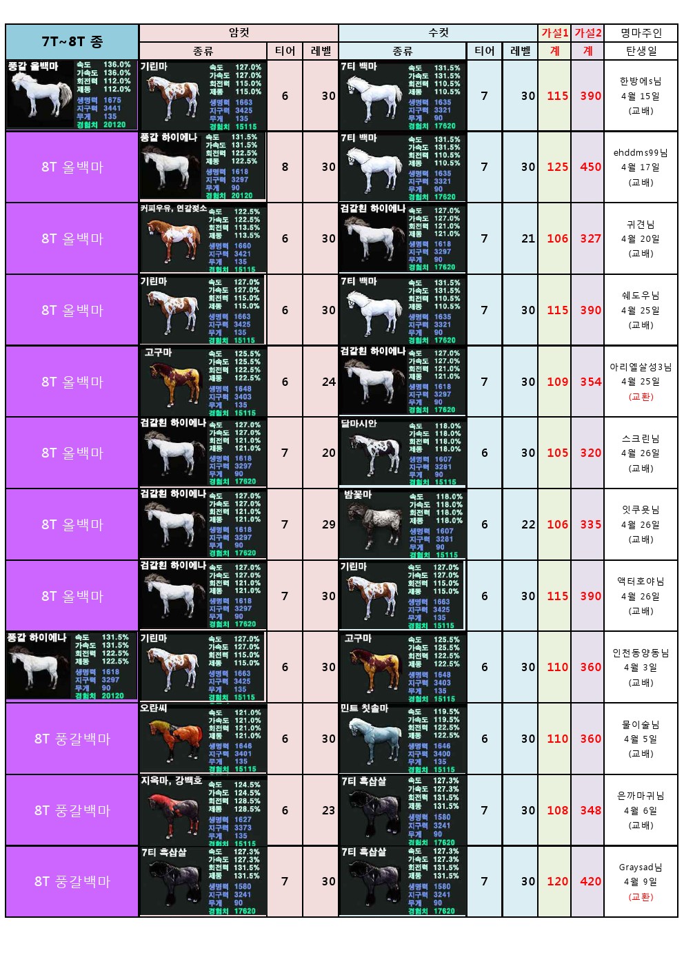 원본 크기로 보시려면 그림을 클릭하세요.