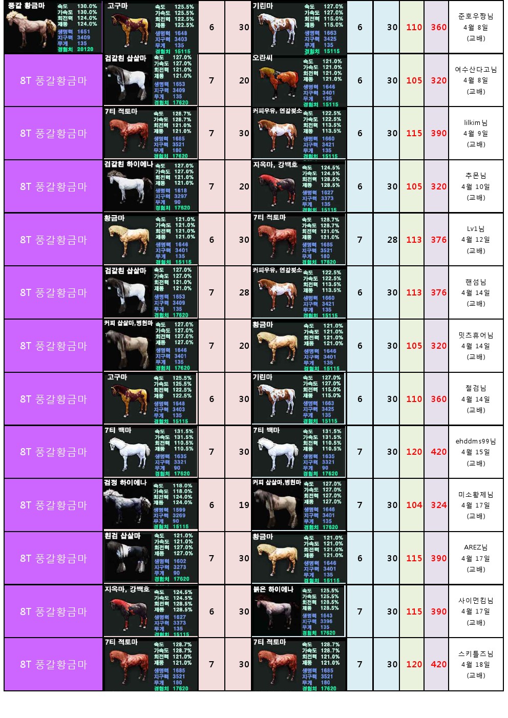 원본 크기로 보시려면 그림을 클릭하세요.