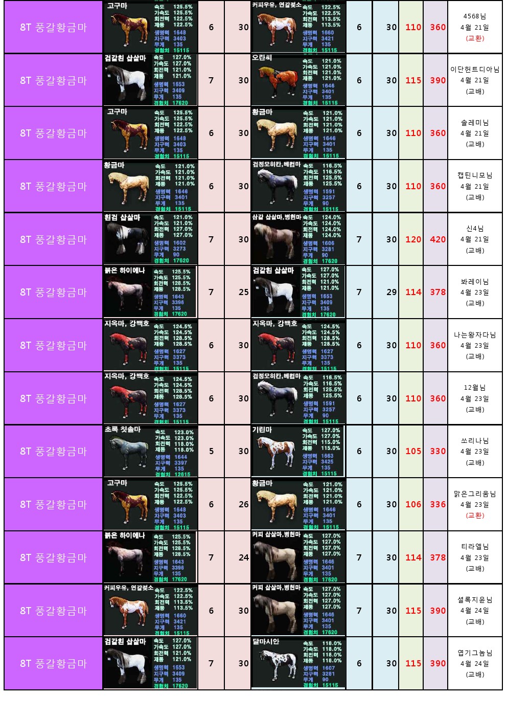 원본 크기로 보시려면 그림을 클릭하세요.