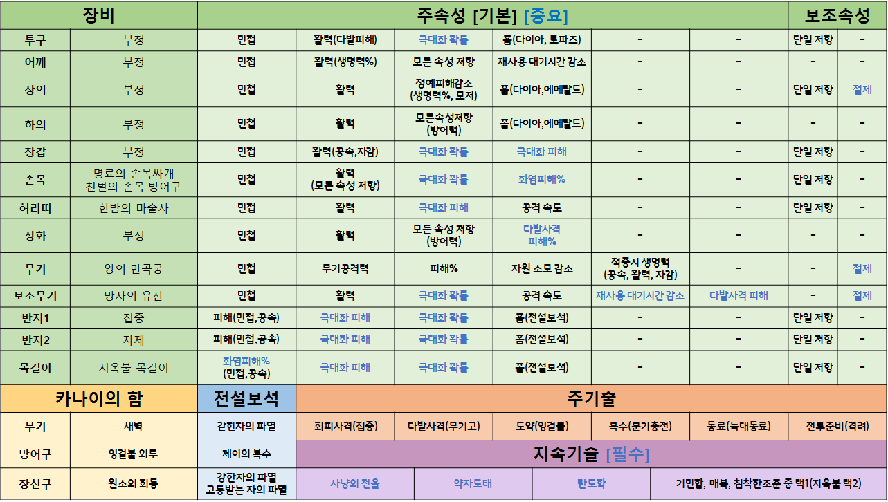 원본 크기로 보시려면 그림을 클릭하세요.